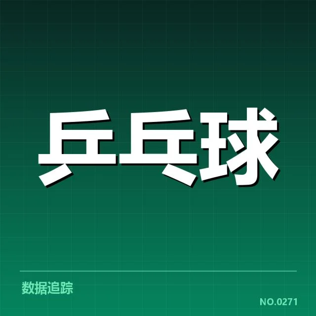 已确认的主要排名变化名单
