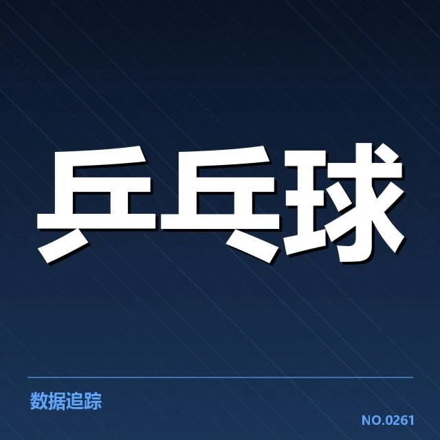 参赛队伍及关键数据已确认
